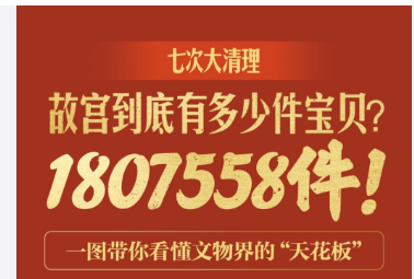 七次大清理 故宫到底有多少件宝贝运输队的伙计们在零下十几度的